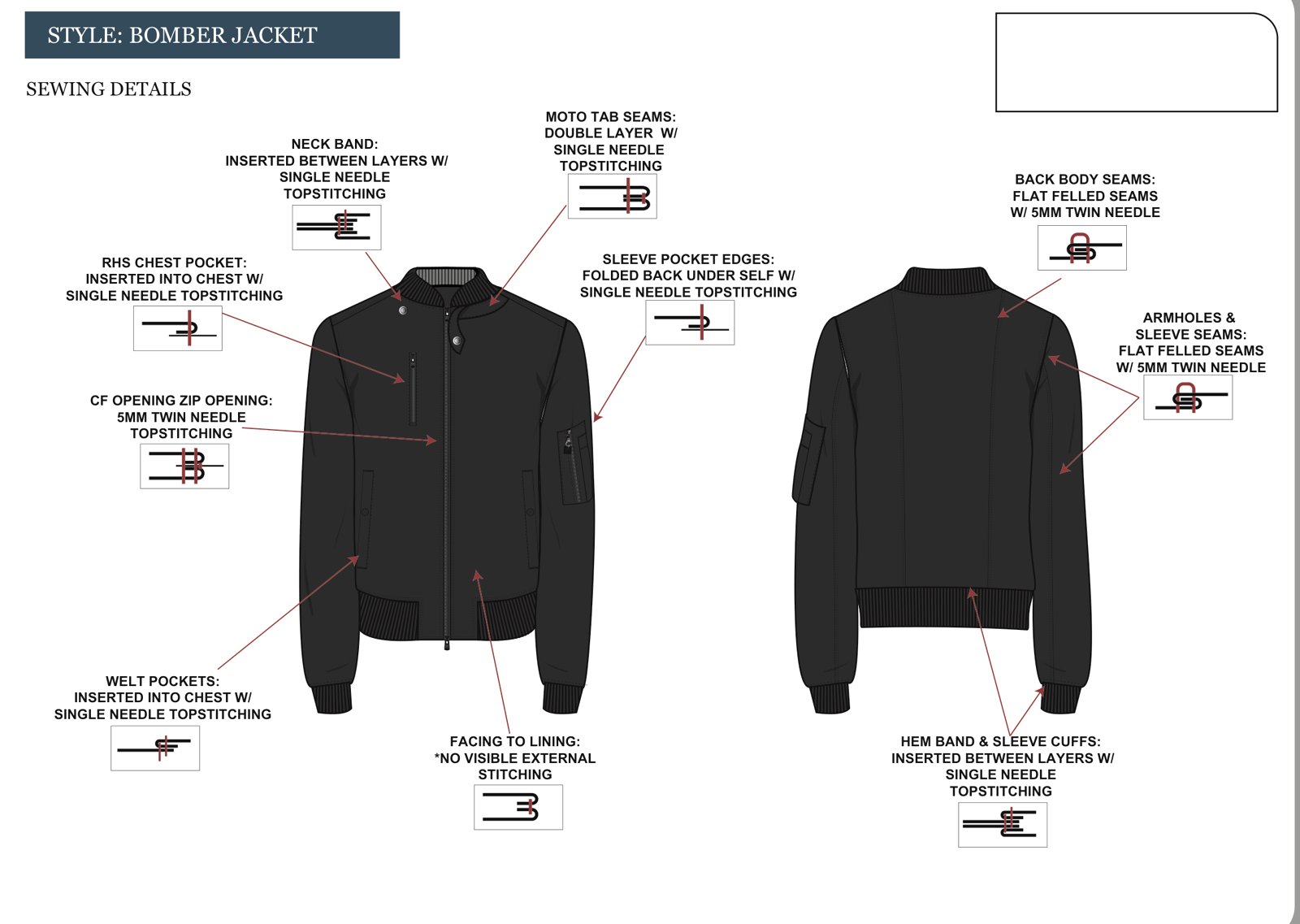 A sewing-details page from a real Giardina tech pack: rendered front and back views of a bomber jacket ringed with red callouts specifying flat-felled seams, twin-needle topstitching, welt-pocket construction, moto-tab seams and hem-band insertion, each with a stitch diagram