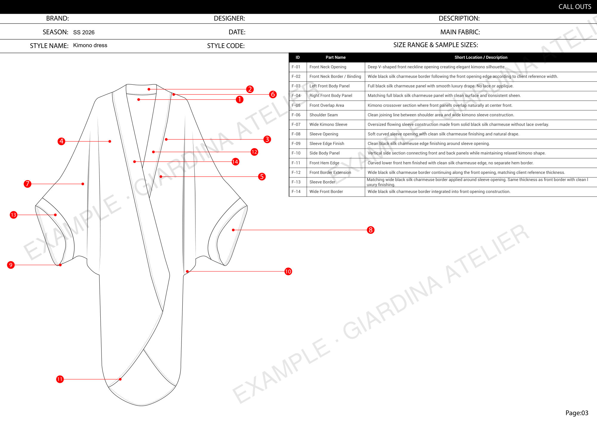 Page 3: numbered call-outs on the front view with a part-by-part description table