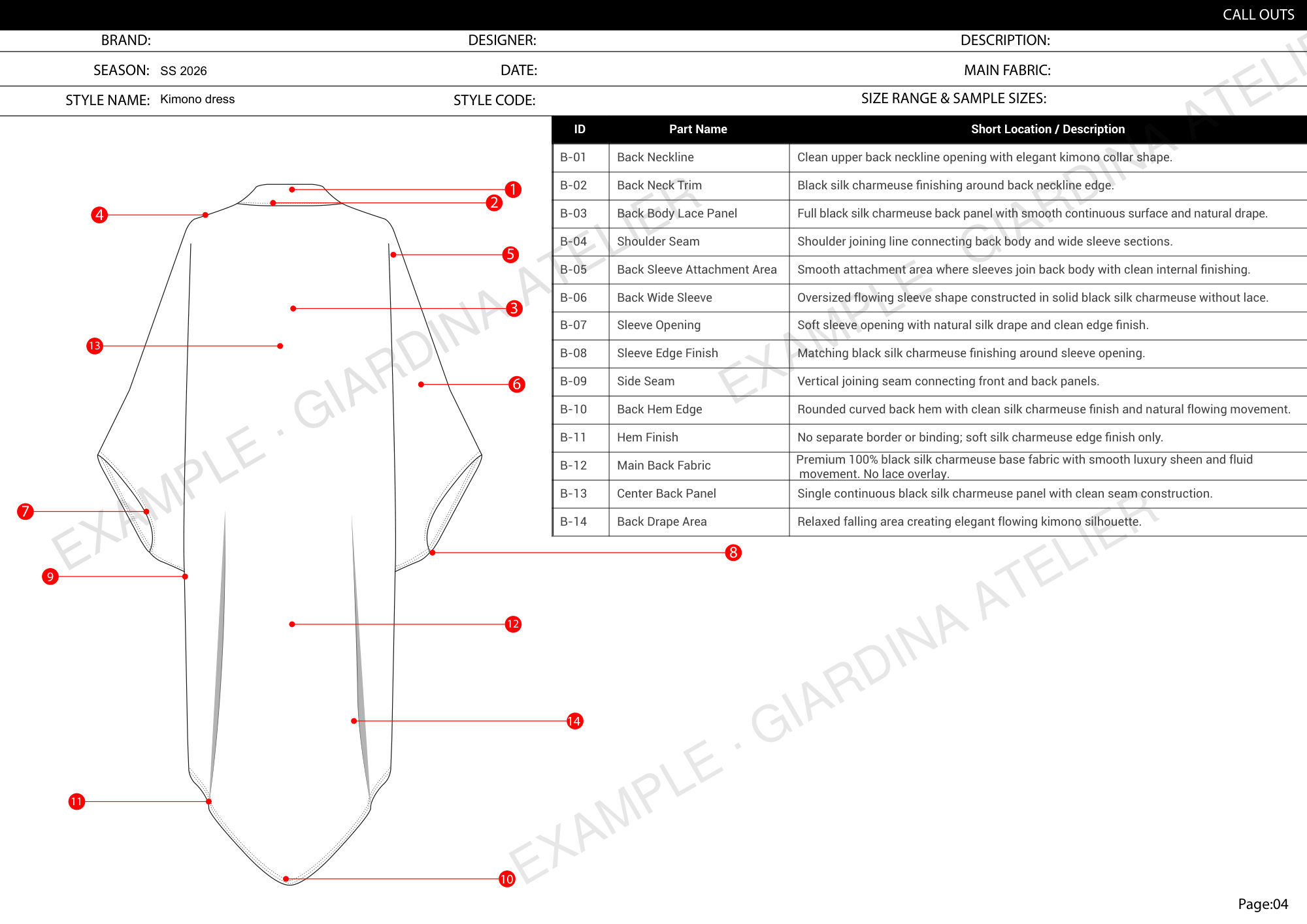 Page 4: numbered call-outs on the back view with a part-by-part description table